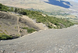 Чили, Аргентина