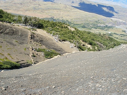 Чили, Аргентина