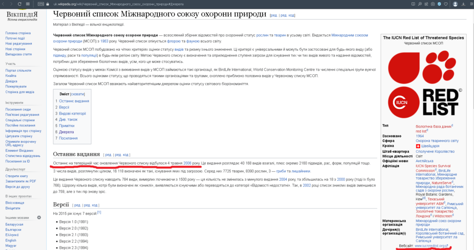 100 зникаючих видів кактусів